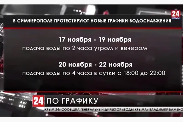 Подачу воды жителям Симферополя сократили до четырех часов в сутки