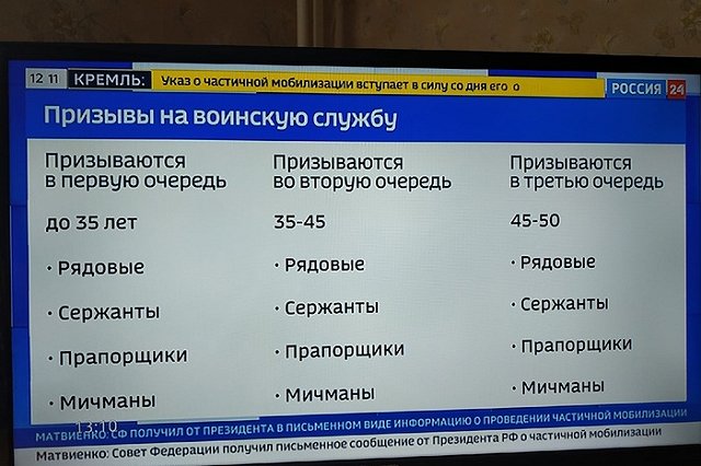 Единый центр по розыску пропавших участников СВО создают в России