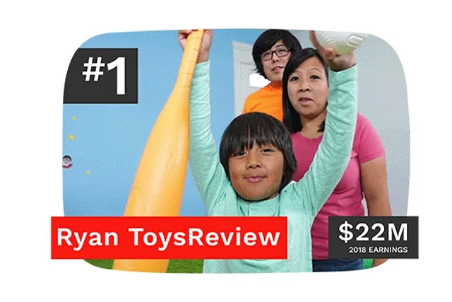 Рейтинг Forbes самых высокооплачиваемых видеоблогеров возглавил ребенок