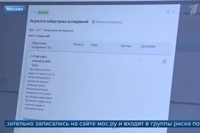 В ФМБА рассказали о препарате от коронавируса «МИР-19»