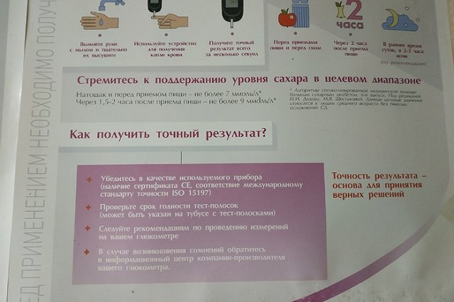 Число больных сахарным диабетом резко возросло в Екатеринбурге