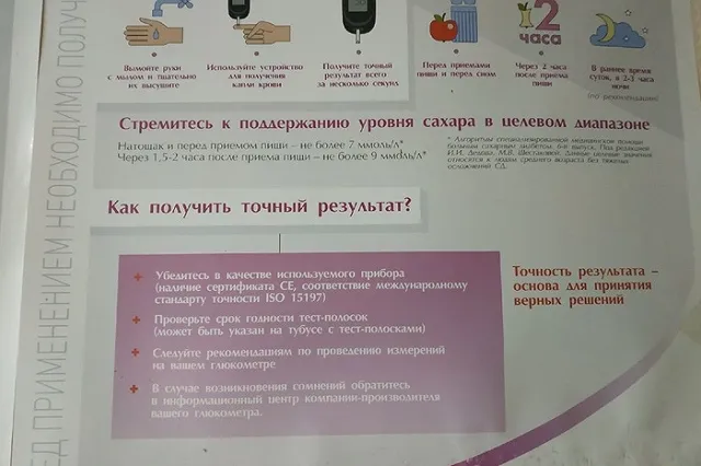 Число больных сахарным диабетом резко возросло в Екатеринбурге