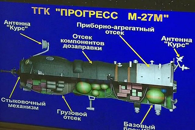 «Прогресса» нет: ЦУП прекратил попытки связаться с грузовиком