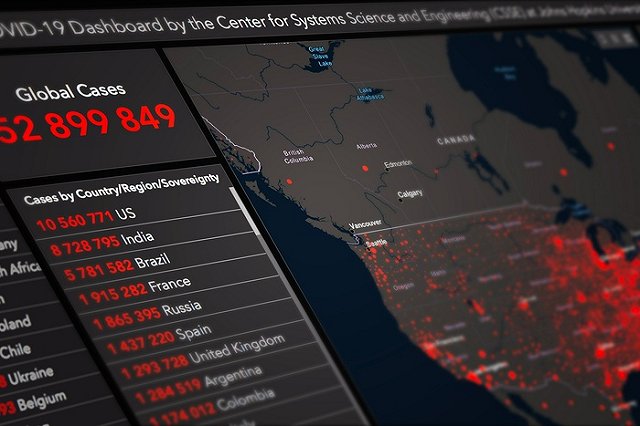Свердловская область вышла на плато по коронавирусу