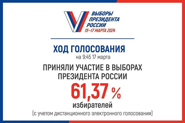 Свердловская власть вступила в «битву за Екатеринбург» на участках
