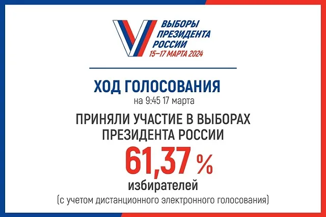 Свердловская власть вступила в «битву за Екатеринбург» на участках