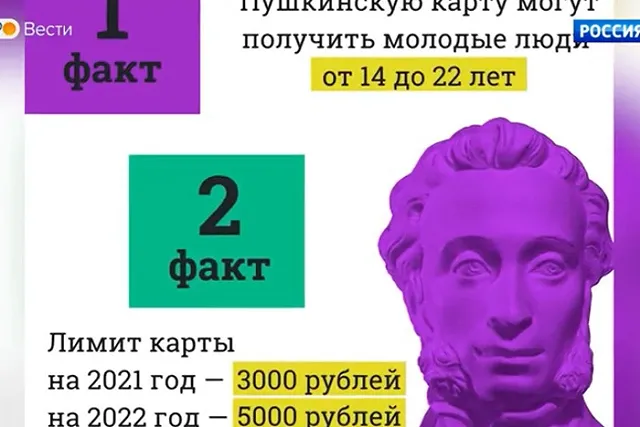 Дети из новых регионов смогут путешествовать по России при господдержке