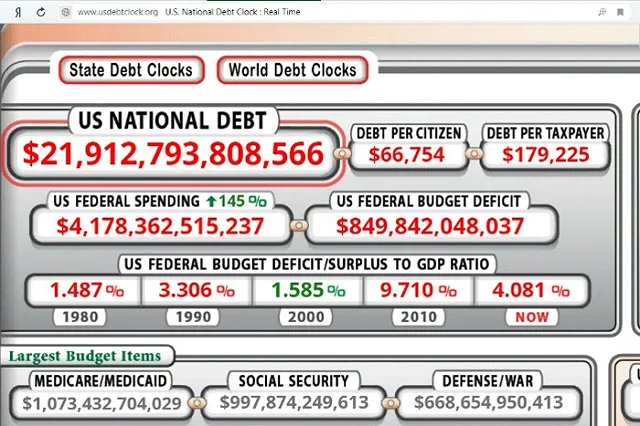 Госдолг США вырос на $2 трлн при президентстве Трампа