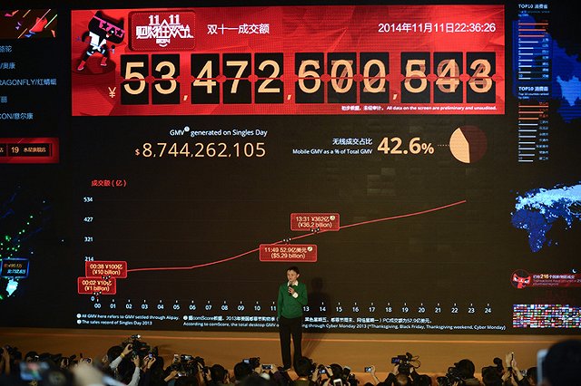 AliExpress согласилась принимать карты «Мир»