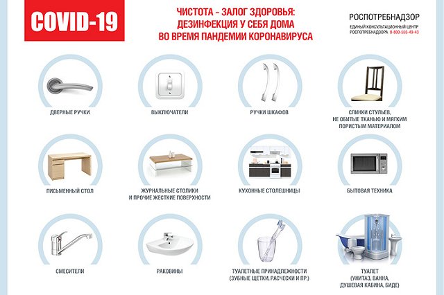 Как правильно проводить дезинфекцию у себя дома во время пандемии коронавируса