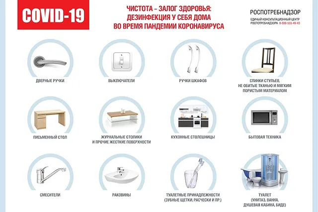 Как правильно проводить дезинфекцию у себя дома во время пандемии коронавируса