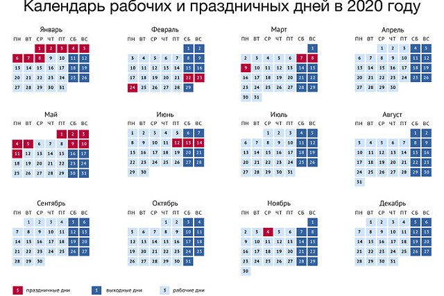 Правительство утвердило перенос выходных дней в 2020 году