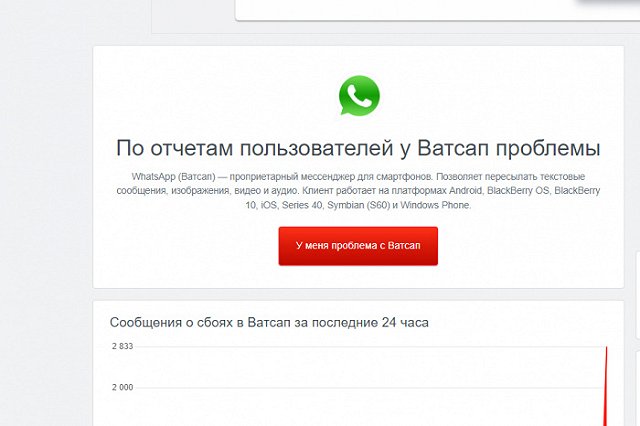 В Facebook сообщили, что стало причиной глобального сбоя в работе приложений