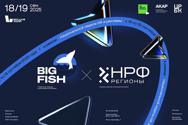 Национальная неделя HR и рекламы: двойной заряд контента