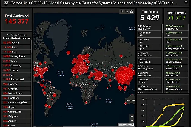 Китайский коронавирус. Самое актуальное на 14 марта