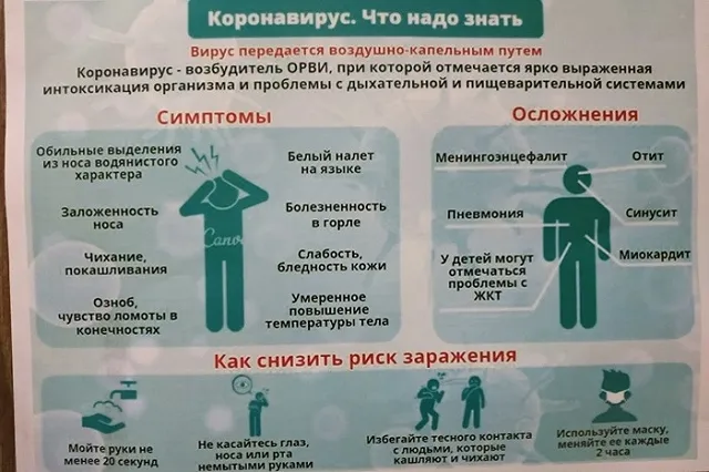 Переболевшие россияне сообщили о нетипичных симптомах «ковида»