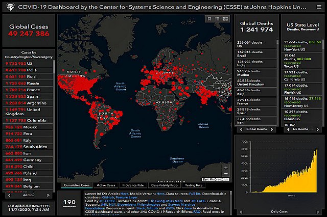 Коронавирус: последние новости на 7 ноября