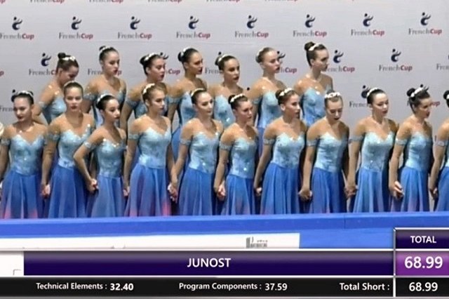 Команда «Юность» по синхронному фигурному катанию победила на Кубке Франции