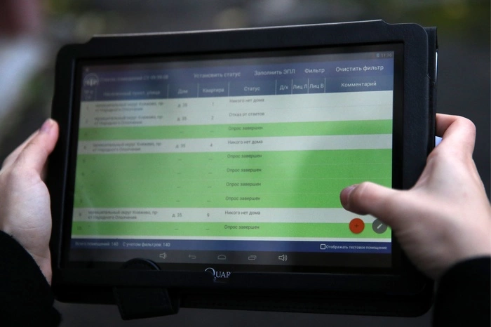 В опросный лист Всероссийской переписи населения включили новые вопросы