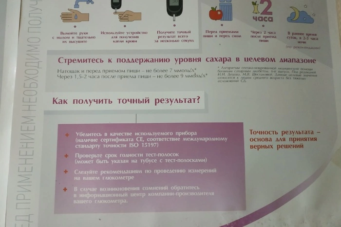 Число больных сахарным диабетом резко возросло в Екатеринбурге