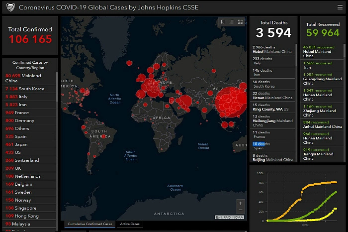 Китайский коронавирус. Самое актуальное на 8 марта