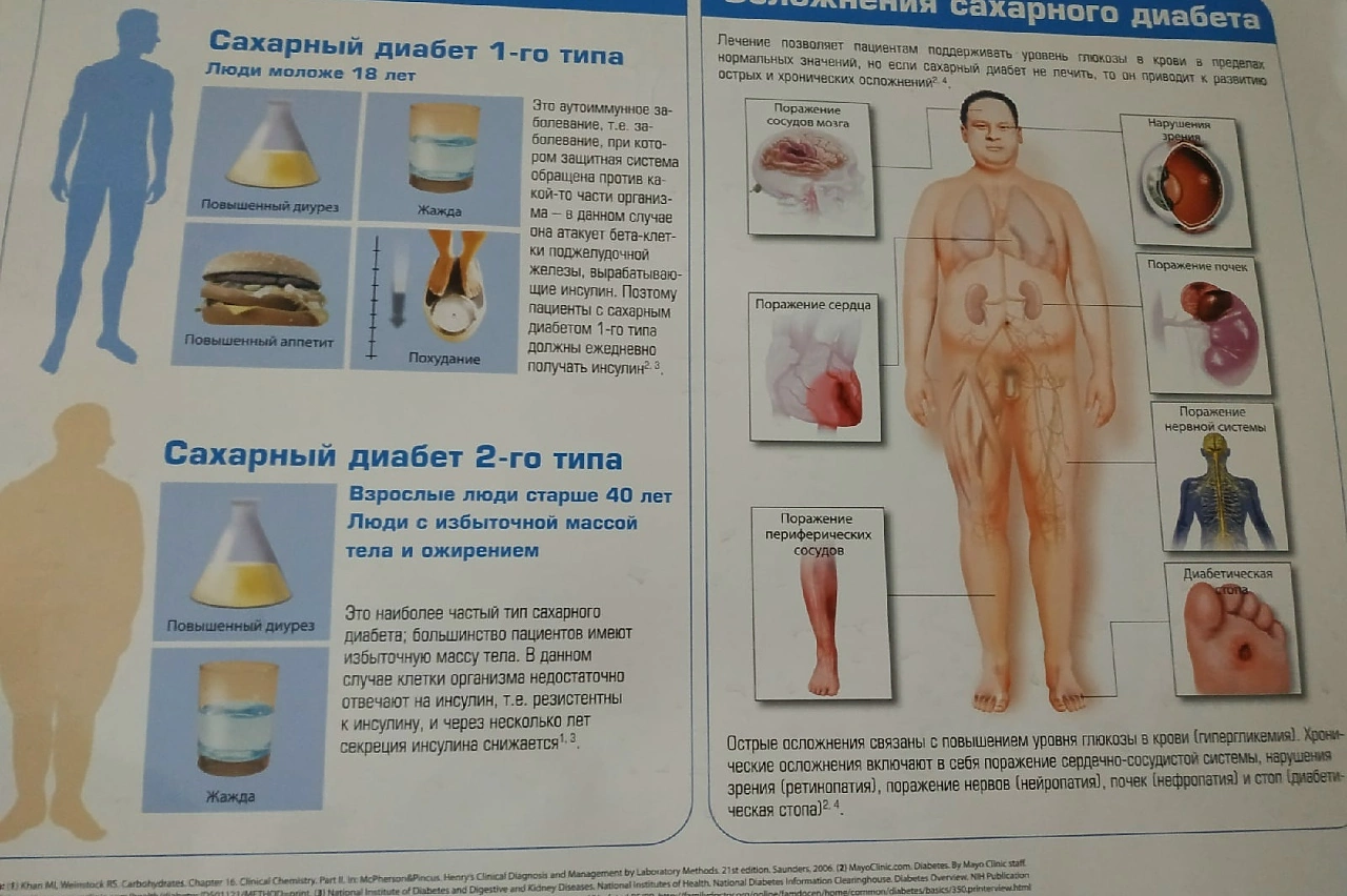 На «Госуслугах» изменили сроки записи к врачу