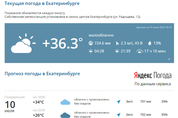 В Екатеринбурге воздух прогрелся до +36 градусов