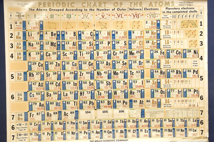 Новый химический элемент предложили назвать в честь Подмосковья