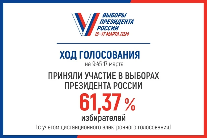 Свердловская власть вступила в «битву за Екатеринбург» на участках