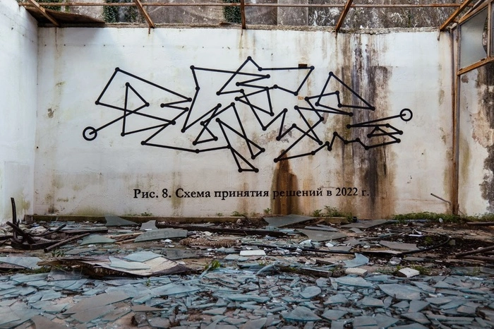 Екатеринбургский уличный художник презентовал новую работу в Черногории — фото