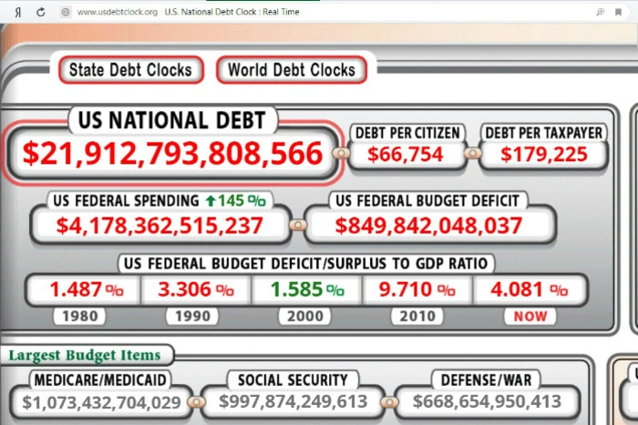 Госдолг США вырос на $2 трлн при президентстве Трампа