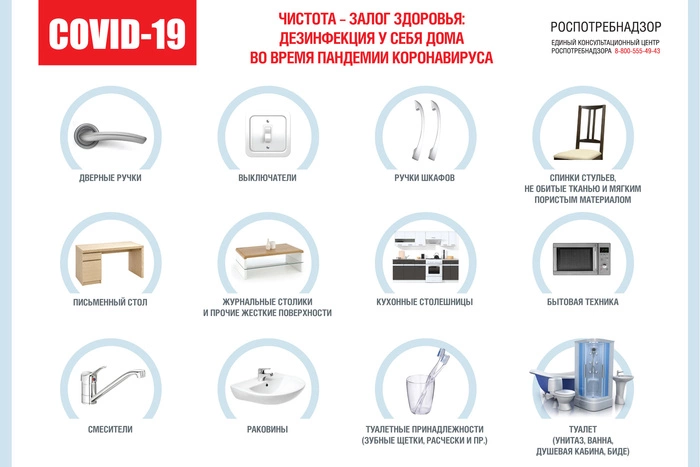 Как правильно проводить дезинфекцию у себя дома во время пандемии коронавируса