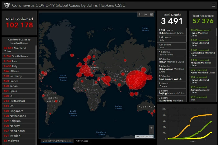 Число заболевших коронавирусом превысило 100 тыс. человек