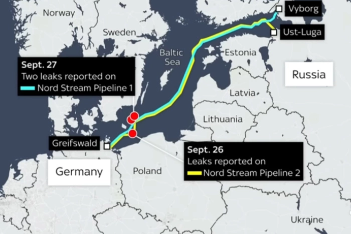 Россия несет убытки из-за утечки на «Северных потоках»