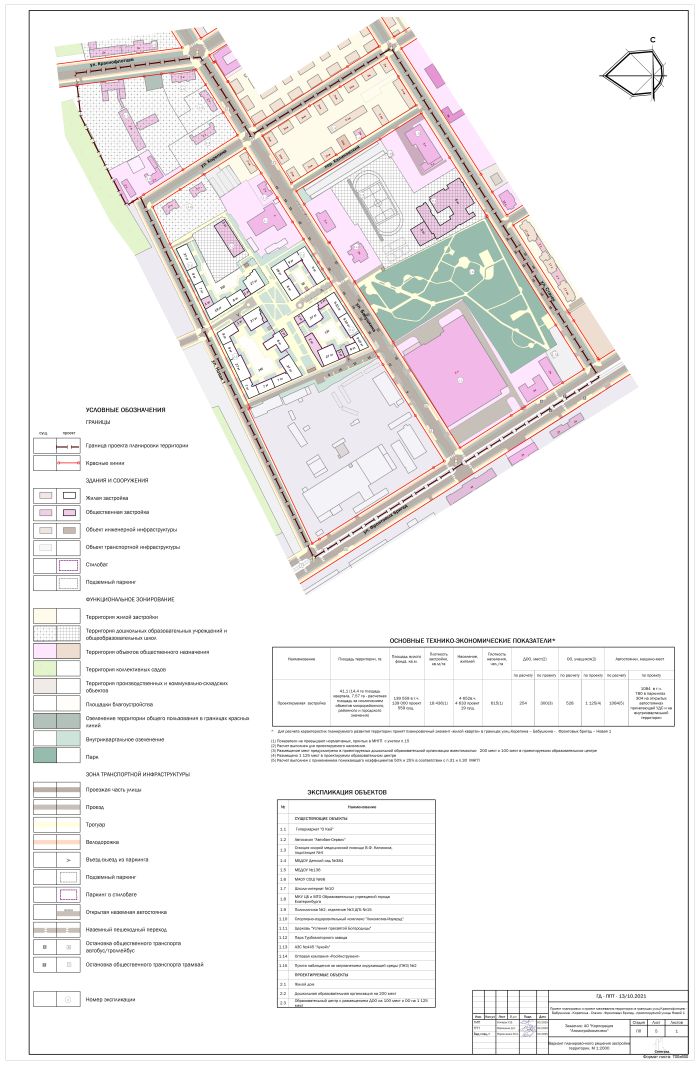 Фото: проектная документация/обсуждения.екатеринбург.рф