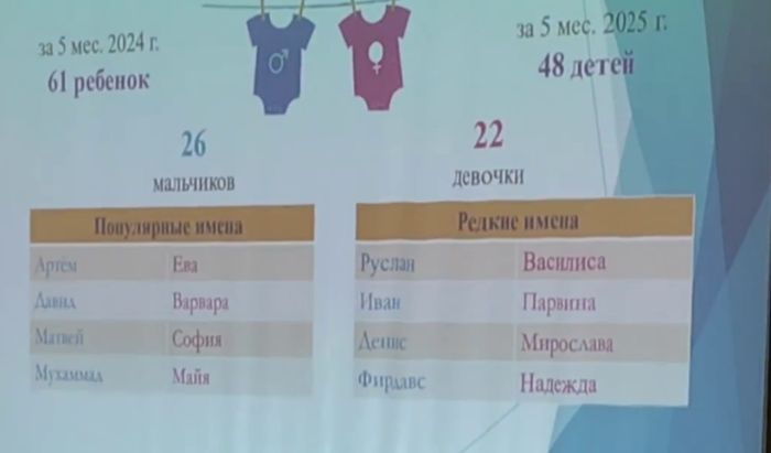 Фото: Telegram-канал Сварогов Квадрат