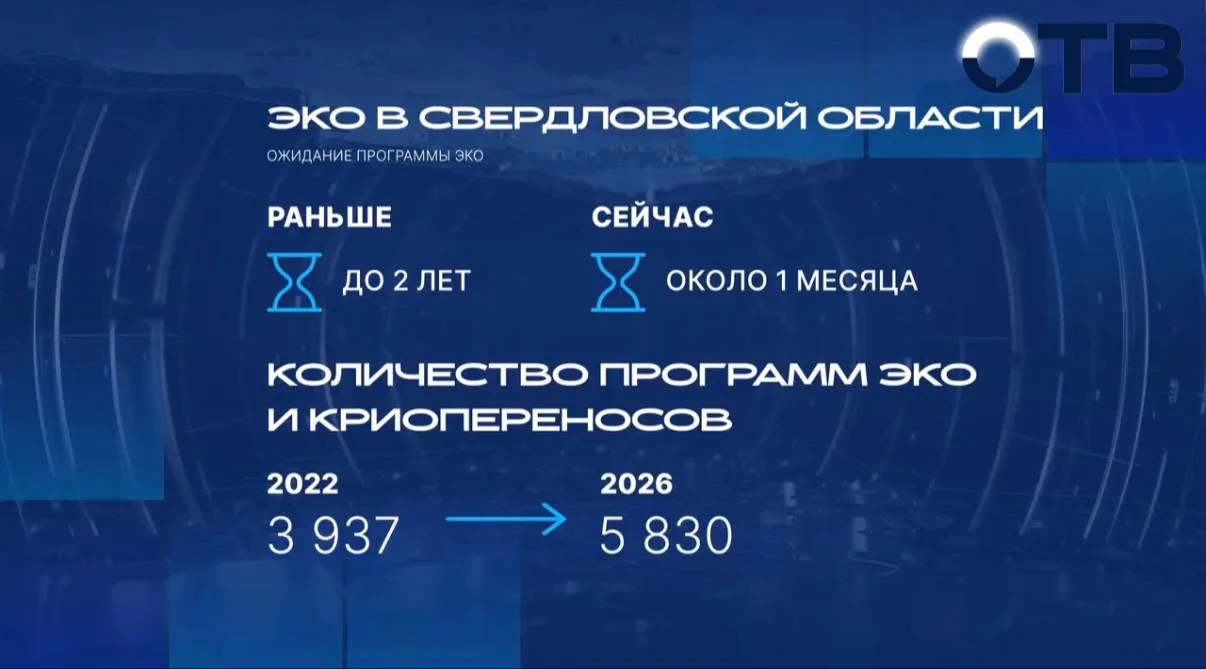 Фото: «4 канал» в МАХ