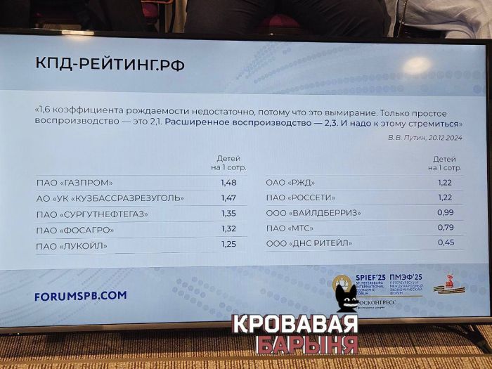 Фото: Telegram-канал Кровавая барыня