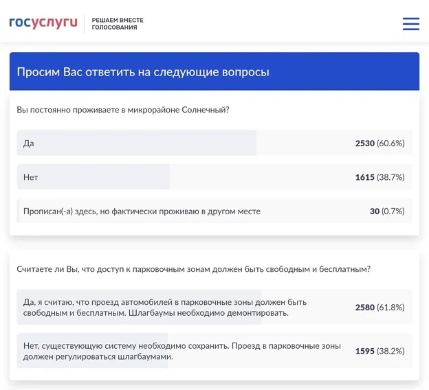 Фото: пресс-служба Свердловского обкома КПРФ