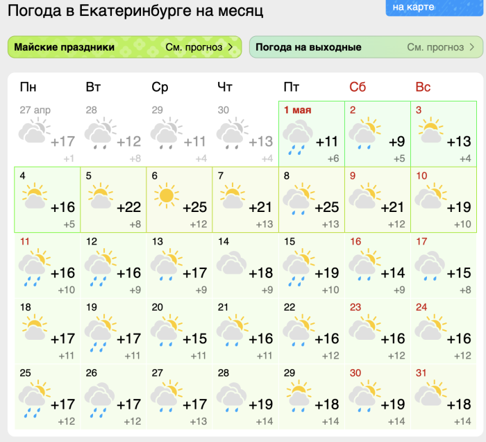 gismeteo