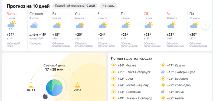 Сколько градусов 28 июня