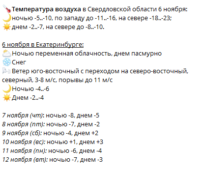 Telegram-канал погода в Екатеринбурге 