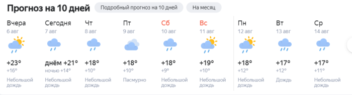 До +5 градусов похолодает в Свердловской области