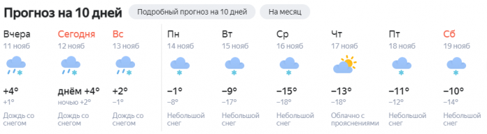 До -18: на Свердловскую область идет резкое похолодание