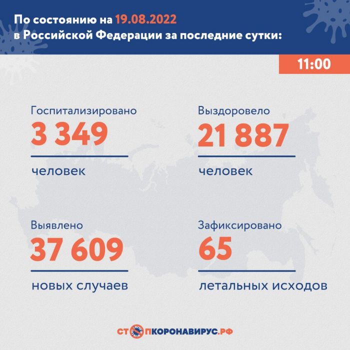 В России продолжается рост числа заболевших коронавирусом