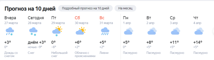 От -15 до +8: стало известно, когда закончатся холода в Свердловской области