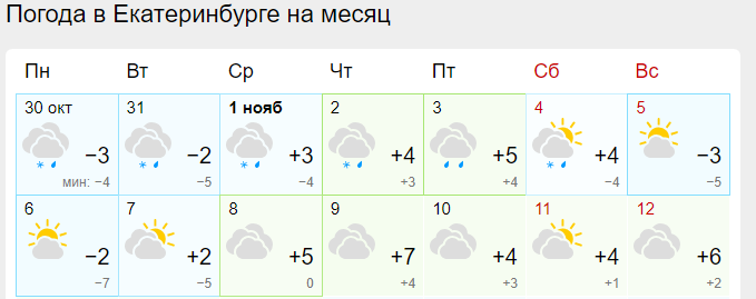 Снег в Свердловской области скоро пройдет. Вместо него начнётся дождь