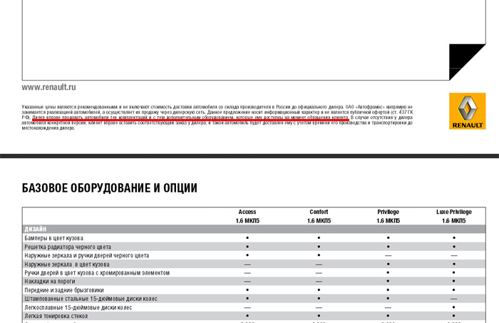 Из написанного мелким шрифтом: Дилер вправе продавать автомобили тех комплектаций и с тем дополнительным оборудованием, которые ему доступны на момент обращения клиента