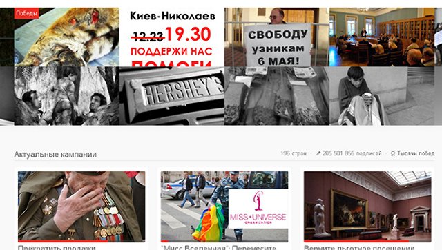 Голосования в сети